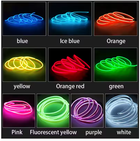 Car Interior LED Ambient Light Strips 1M/3M/5M Dashboard Console 5